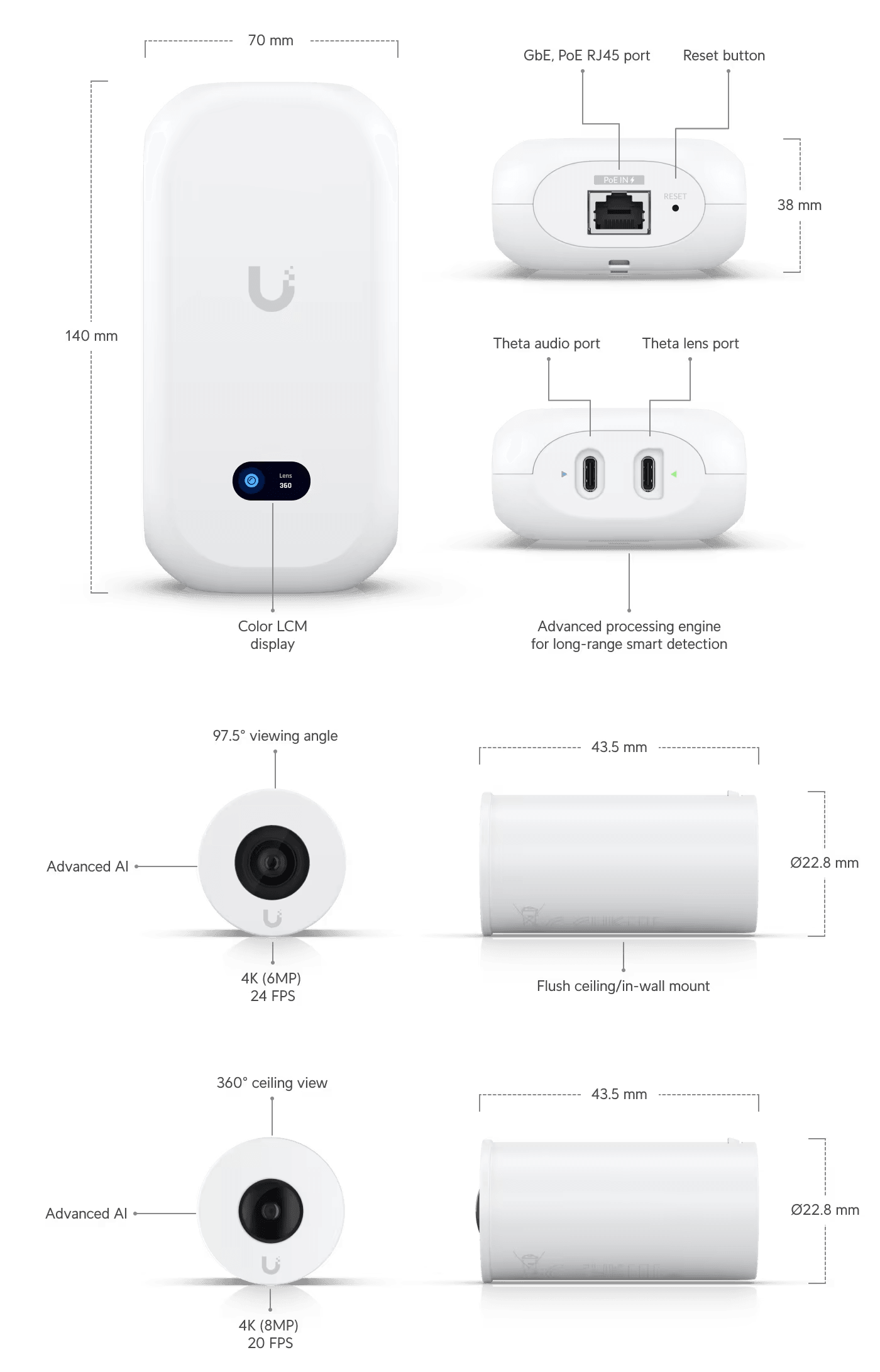 Ubiquiti AI Theta UniFi Protect 4K UHD PoE Mini IP Camera | UVC-AI-THETA Security Camera Ubiquiti