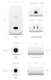 Ubiquiti AI Theta UniFi Protect 4K UHD PoE Mini IP Camera | UVC-AI-THETA Security Camera Ubiquiti