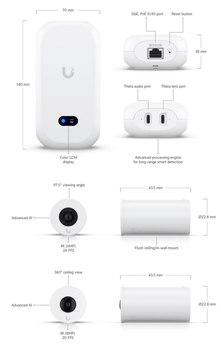 Ubiquiti AI Theta UniFi Protect 4K UHD PoE Mini IP Camera | UVC-AI-THETA