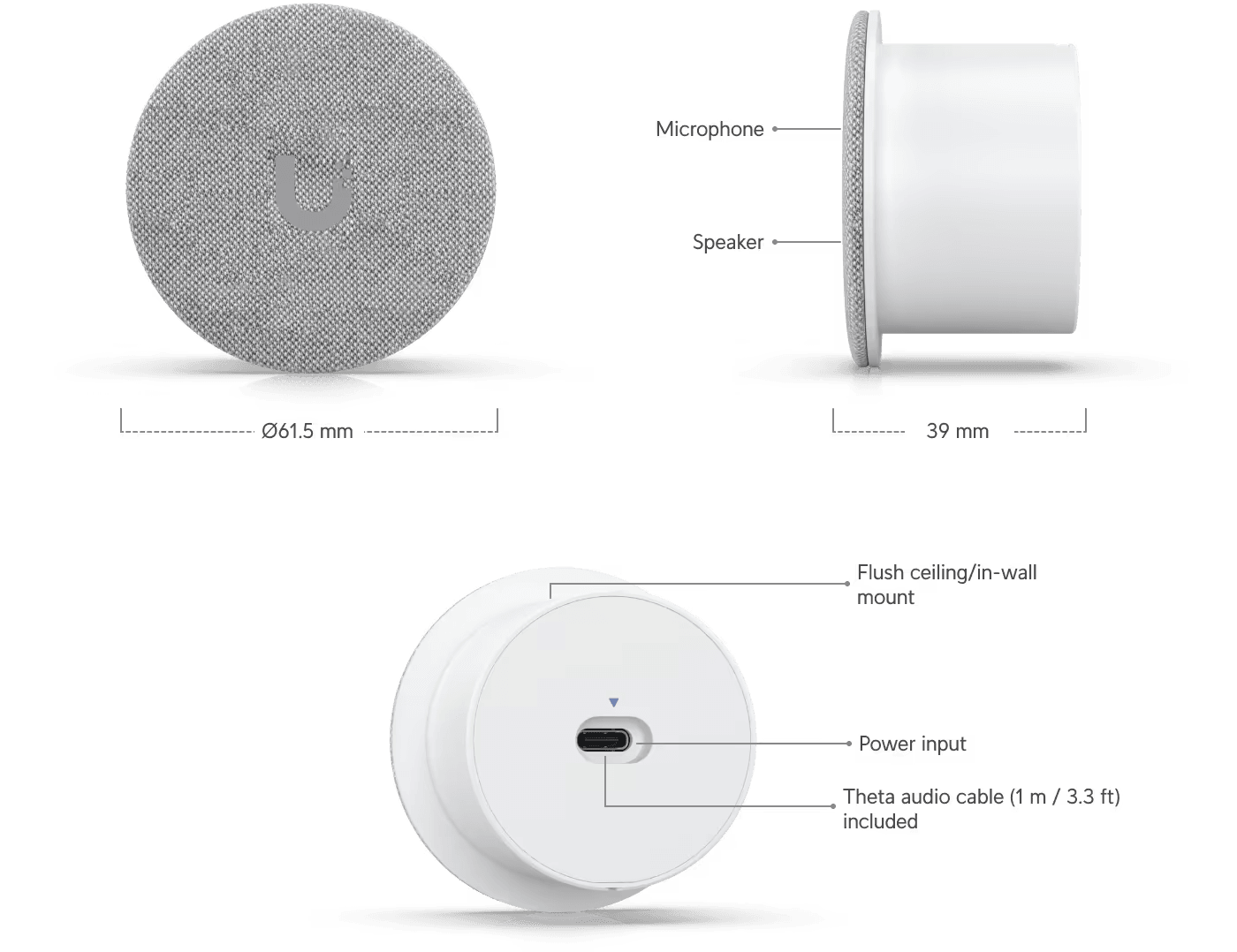 Ubiquiti UniFi Camera AI Theta Audio | UVC-AI-THETA-AUDIO Camera Accessory Ubiquiti
