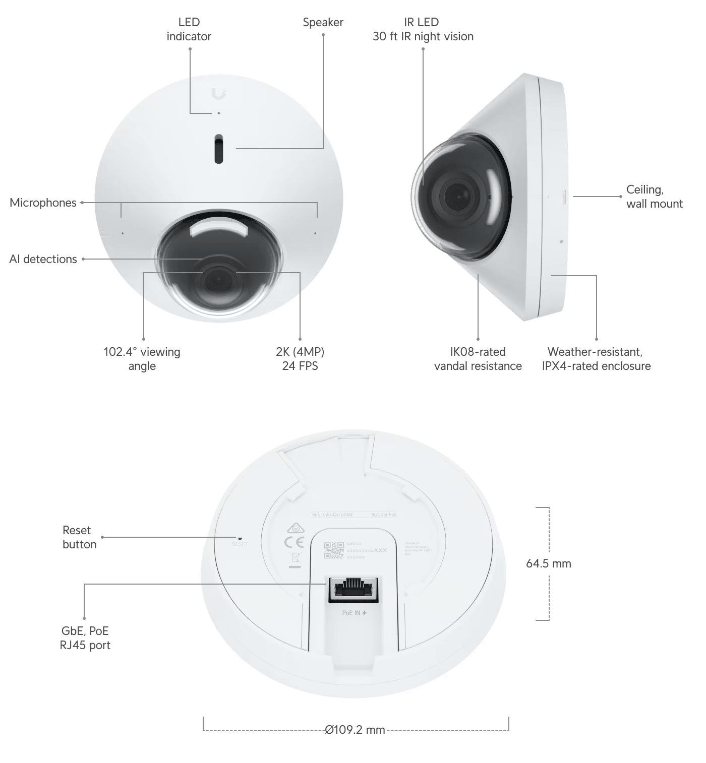 Ubiquiti UniFi Protect G4 Dome 4MP Vandal Resistant Weatherproof IP Camera | UVC-G4-DOME Security Camera Ubiquiti