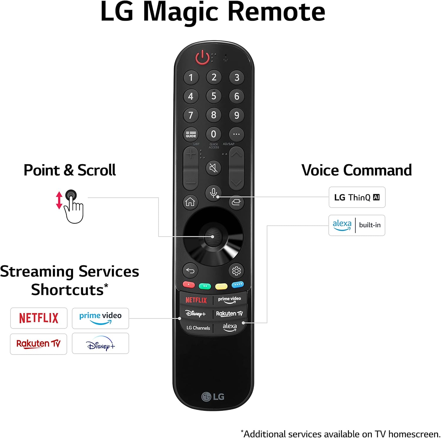 LG 55UR91006LA.AEK 55 Inch 4K Smart Ultra HD TV Hotel TV LG