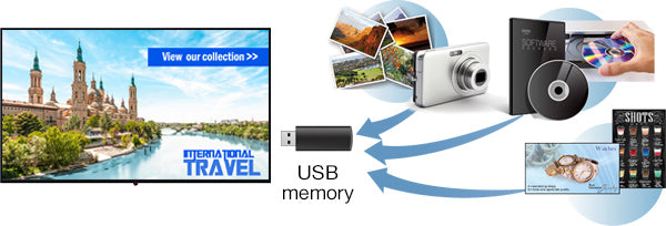 Panasonic TH-86CQE1W 86" 4K UHD Entry Professional Digital Signage Display Digital Signage Display Panasonic