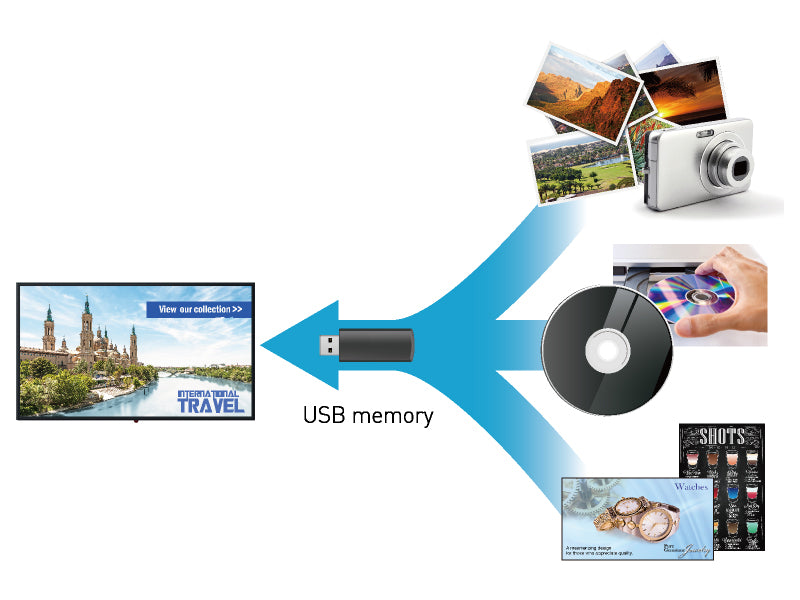 Panasonic TH-86CQE1W 86" 4K UHD Entry Professional Digital Signage Display Digital Signage Display Panasonic