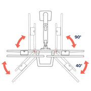Ergotron Up to 32" HX Dual Monitor Arm Desk Mount | 45-476-224 Monitor Arm Desk Mount Ergotron