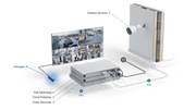 Ubiquiti UniFi Protect ViewPort POE HDMI Adapter | UFP-VIEWPORT Adapter / Converter Ubiquiti