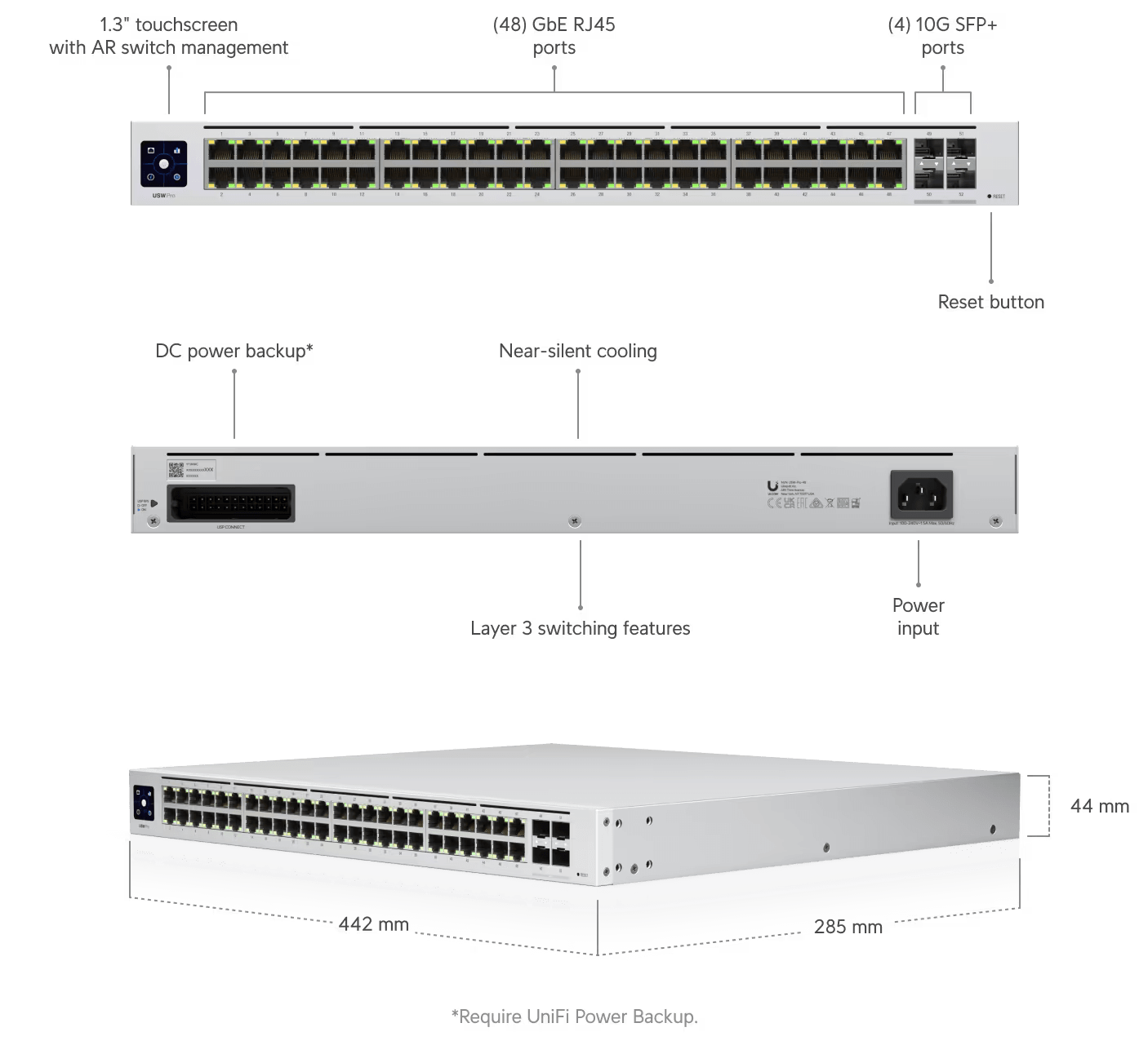 Ubiquiti UniFi Gen2 48 Port Non-PoE Gigabit Network Switch | USW-PRO-48 Network Switch Ubiquiti