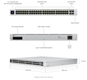 Ubiquiti UniFi Gen2 48 Port Non-PoE Gigabit Network Switch | USW-PRO-48 Network Switch Ubiquiti