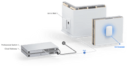 Ubiquiti UniFi U6-Extender Access Point White | U6-EXTENDER-EU Wireless Access Point Ubiquiti