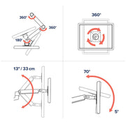Ergotron Up to 34" LX Desk Mount LCD Monitor Arm White | 45-490-216 Monitor Arm Desk Mount Ergotron