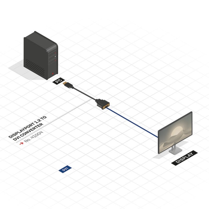Lindy Display Port 1.2 to DVI-D Basic Adapter | 41004 Adapter / Converter Lindy