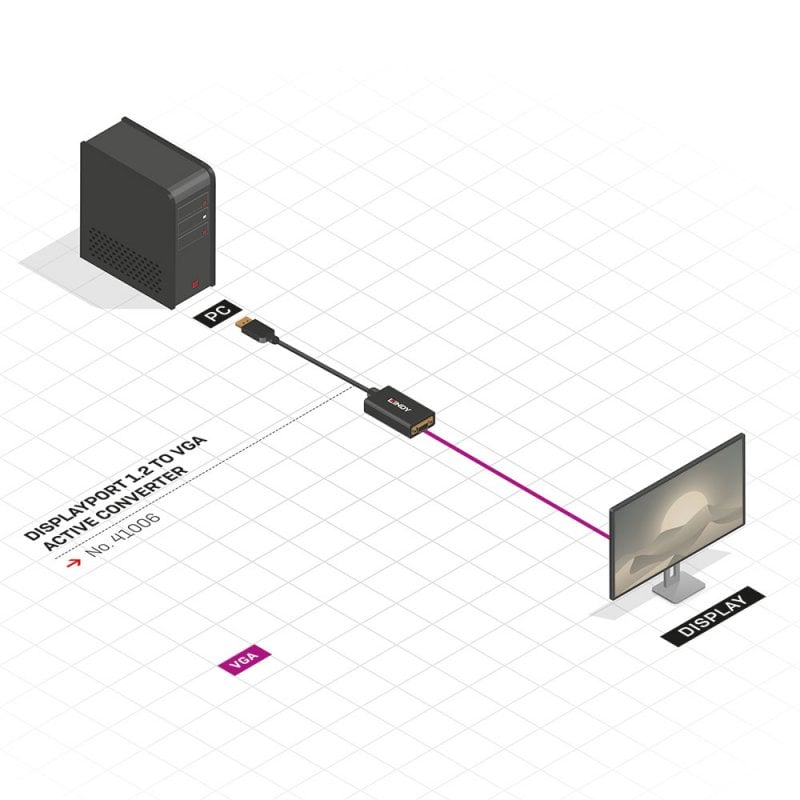 Lindy DisplayPort to VGA Active Converter | 41006 Adapter / Converter Lindy