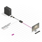 Lindy DisplayPort to VGA Active Converter | 41006 Adapter / Converter Lindy