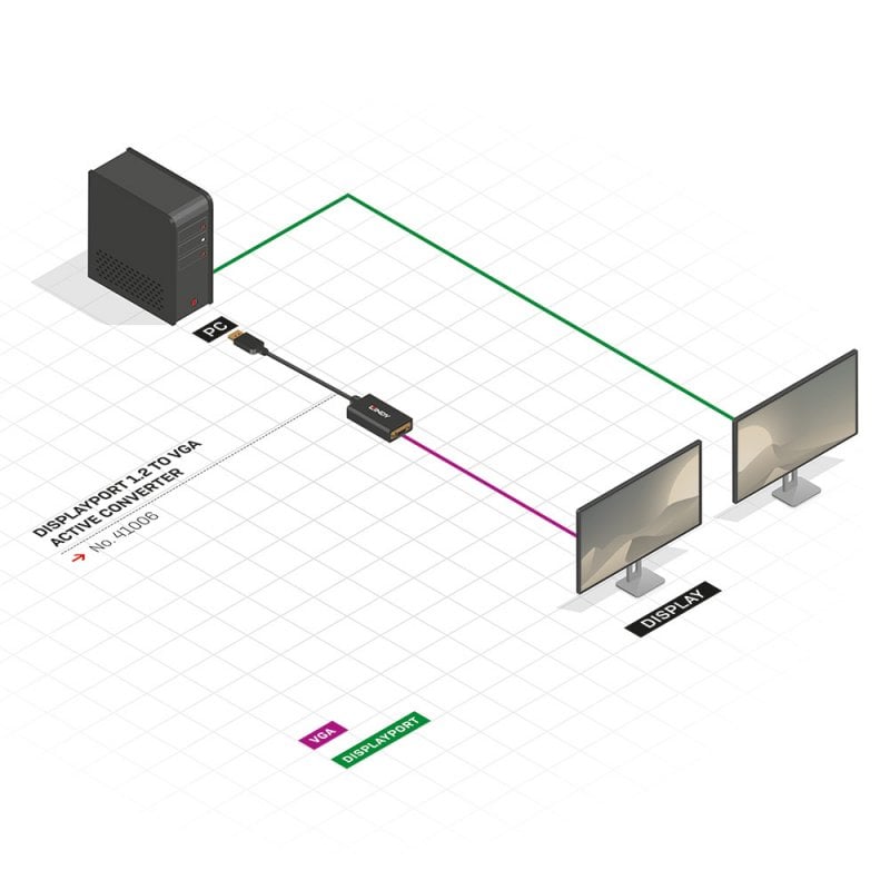 Lindy DisplayPort to VGA Active Converter | 41006 Adapter / Converter Lindy