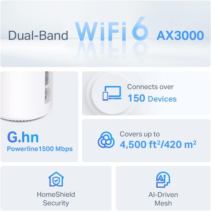 TP-Link AX3000 + G1500 Whole Home Powerline Mesh WiFi 6 System - DECO PX50(2-PACK)