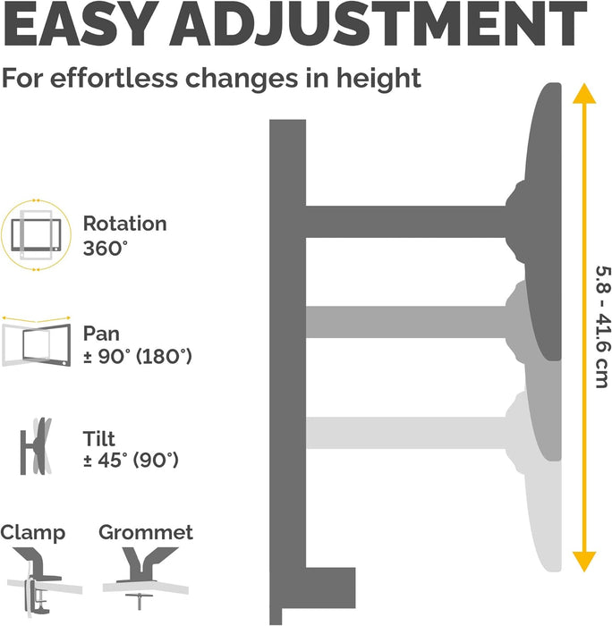 Fellowes Reflex Dual Monitor Arm Mounting Kit | 8502601