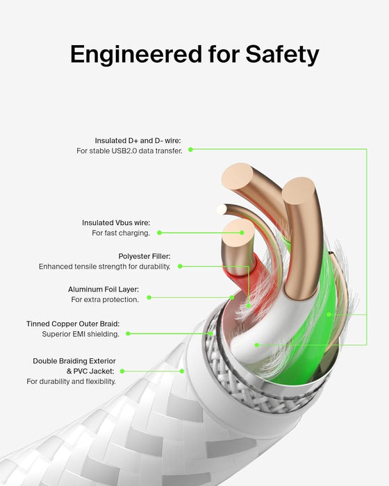 Belkin BoostCharge USB Cable 2 m USB A USB C White | CAB002BT2MWH