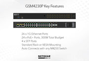 Netgear GSM4230P-100EUS 24-Port PoE+ AV Managed Switch Network Switch Netgear