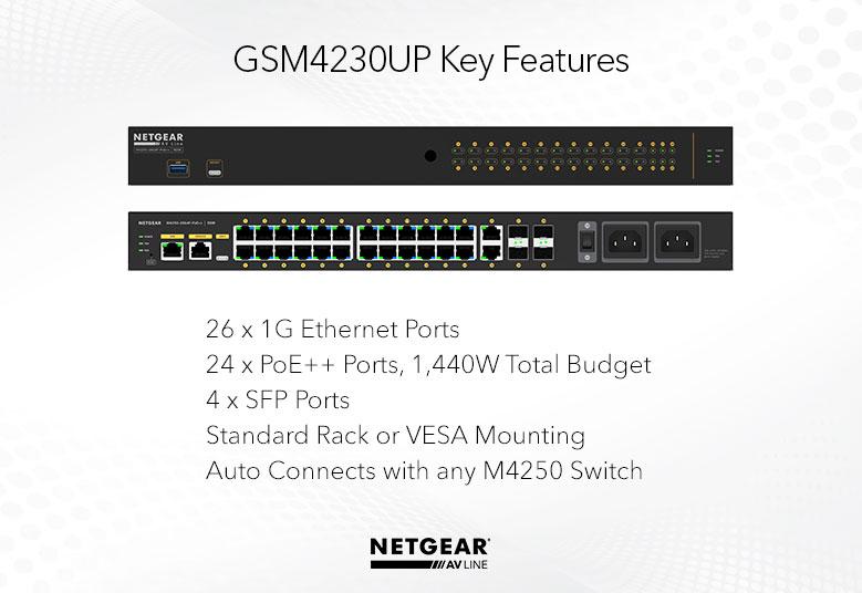Netgear GSM4230UP-100EUS 24-Port PoE++ Managed Switch Network Switch Netgear