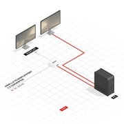Lindy HDMI to DisplayPort 4K30Hz Converter | 38146 Adapter / Converter Lindy