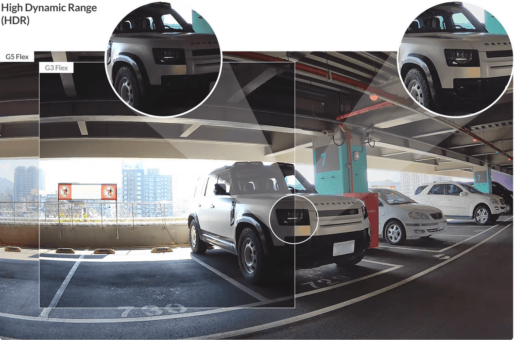 Ubiquiti G5 Flex Protect HD PoE Turret IP 5 MP 10m Night Vision Camera | UVC-G5-FLEX Ubiquiti Security Camera Ubiquiti