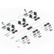 Lindy KVM Over IP Extender - Transmitter | 38264 AV Extender Lindy