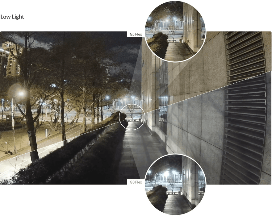 Ubiquiti G5 Flex Protect HD PoE Turret IP 5 MP 10m Night Vision Camera | UVC-G5-FLEX Ubiquiti Security Camera Ubiquiti