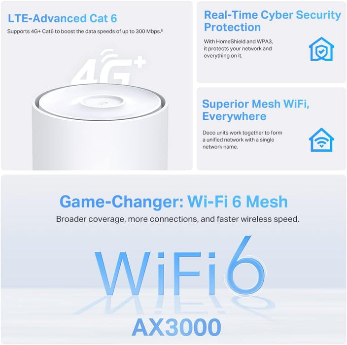 TP-Link 4G+ AX3000 Whole Home Mesh WiFi 6 Gateway - DECO X50-4G(1-PACK)