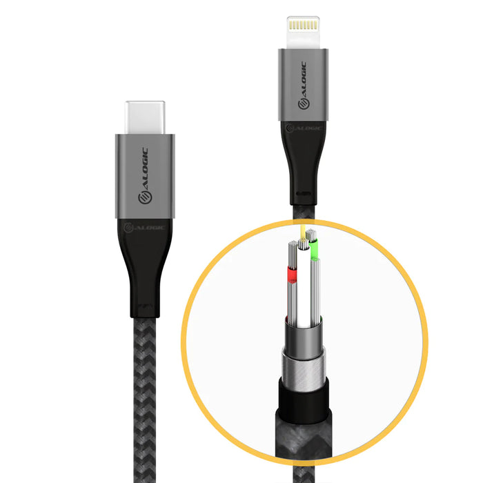 Alogic ULC8P1.5-SLV SUPER Ultra USB-C to Lightning Cable - 1.5m