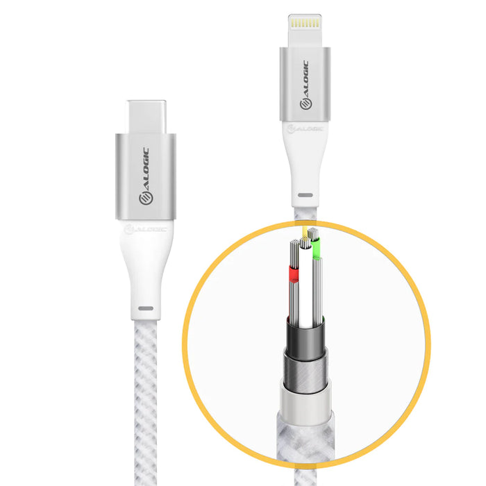 Alogic ULC8P1.5-SLV SUPER Ultra USB-C to Lightning Cable - 1.5m