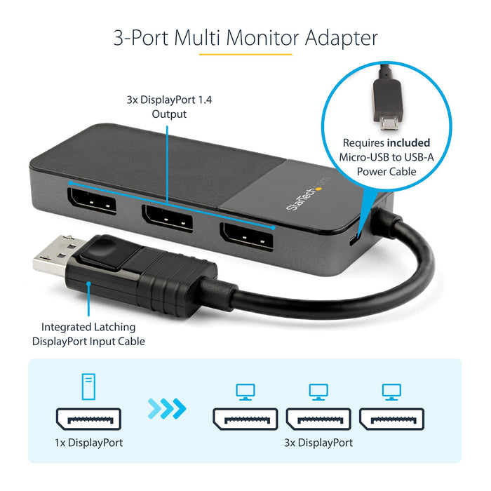 StarTech MST14DP123DP 3-Port DisplayPort 1.4 Splitter, DisplayPort to 3x DP Multi-Monitor Adapter, Triple 4K Computer MST Hub, USB Bus-Powered - Windows Only