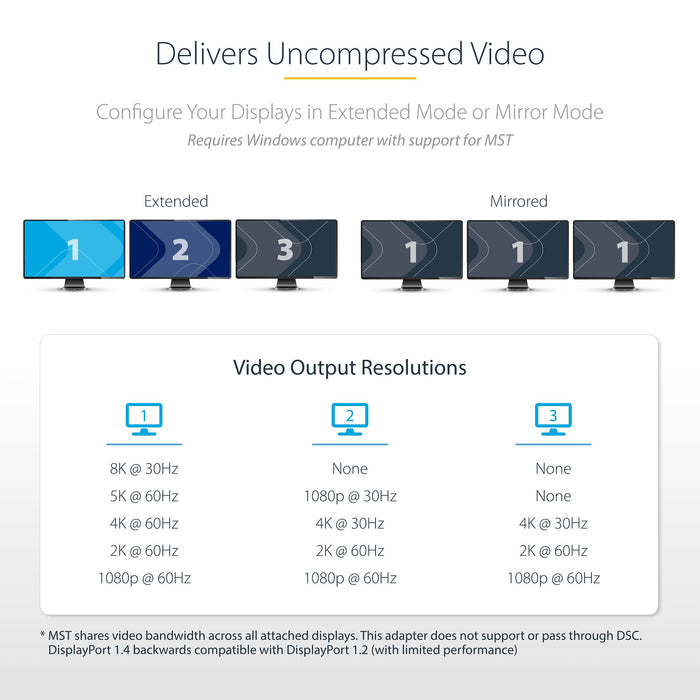 StarTech MST14DP123DP 3-Port DisplayPort 1.4 Splitter, DisplayPort to 3x DP Multi-Monitor Adapter, Triple 4K Computer MST Hub, USB Bus-Powered - Windows Only