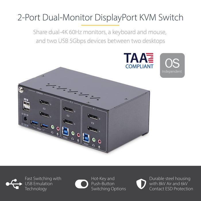 StarTech 2-Port Dual-Monitor DisplayPort KVM Switch, 4K 60Hz | P2DD46A2-KVM-SWITCH