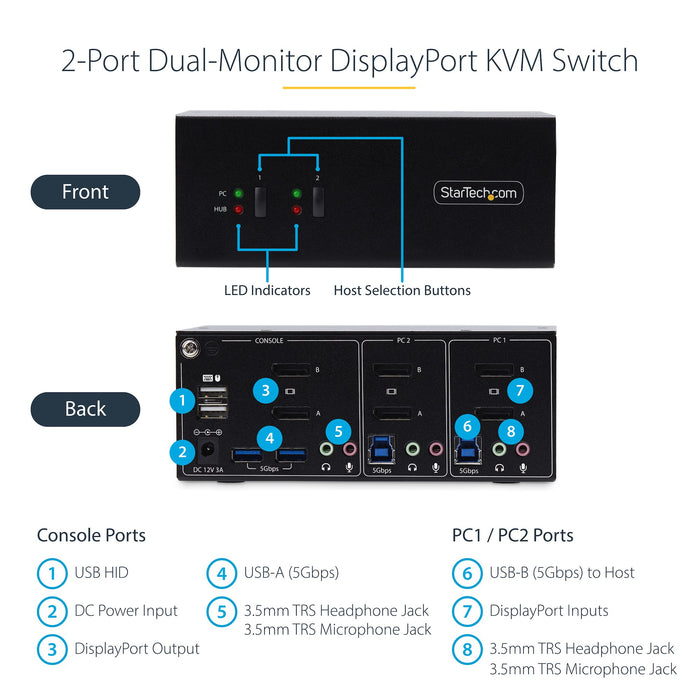 StarTech 2-Port Dual-Monitor DisplayPort KVM Switch, 4K 60Hz | P2DD46A2-KVM-SWITCH