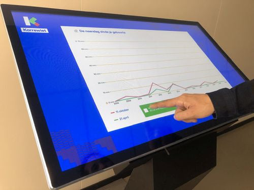55" Android PCAP Wall Mounted Touch Screen Monitor
