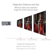 ViewSonic PG707W Networkable Projector - 4000 Lumens WXGA Projector ViewSonic
