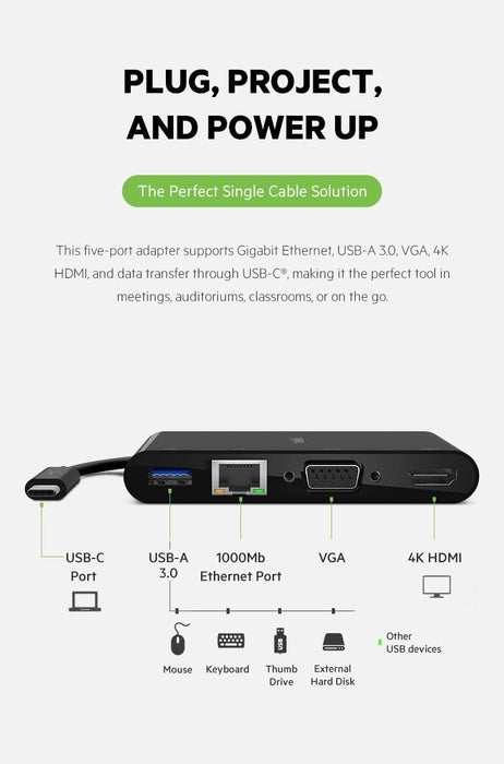 Belkin USB-C Multimedia + Charge Adapter 100W | AVC004BTBK