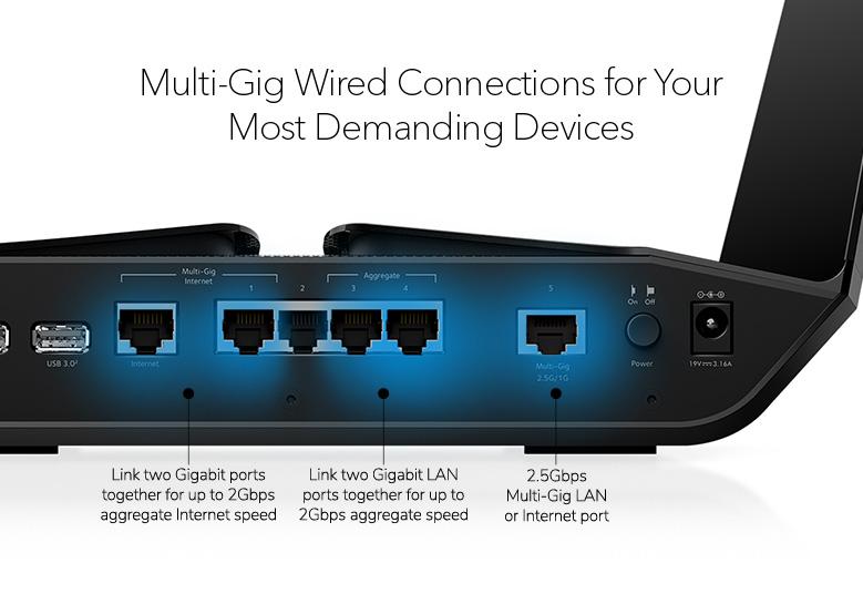 Netgear RAXE500-100EUS Nighthawk® Tri-Band WiFi 6E Router (up to 10.8Gbps) Wireless Router Netgear