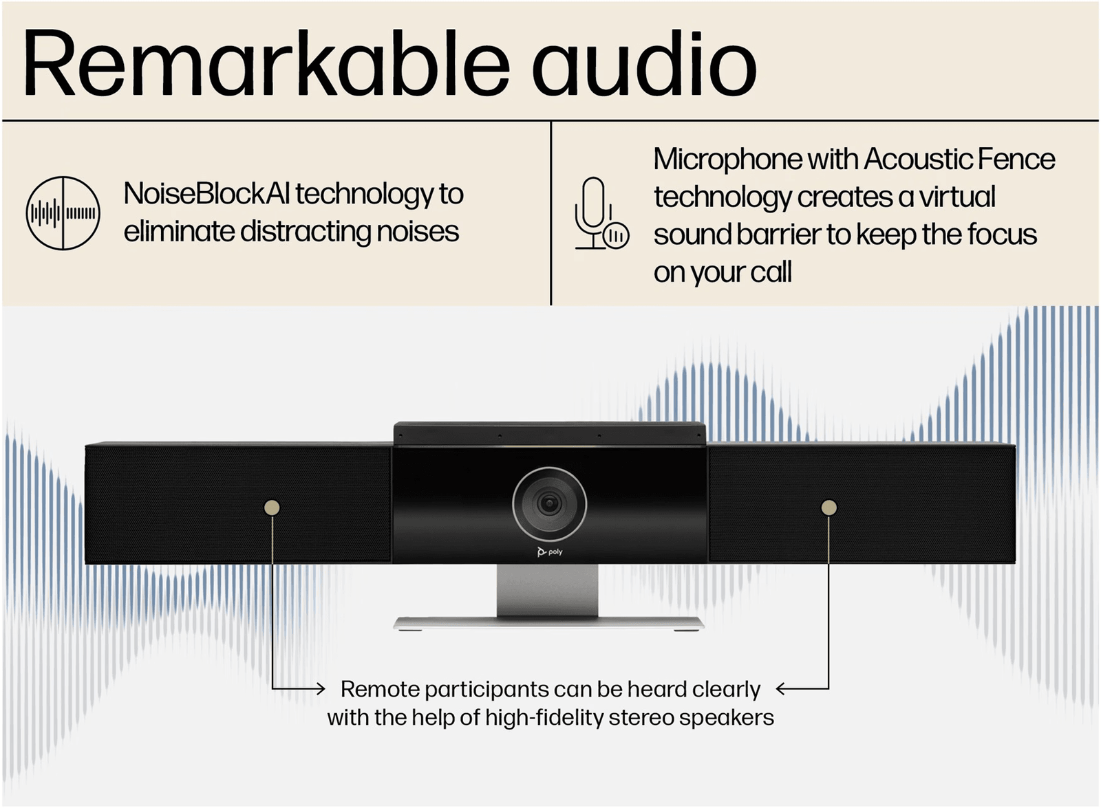 POLY Studio USB Video Bar | 842D4AA#ABU Video Conferencing System Poly