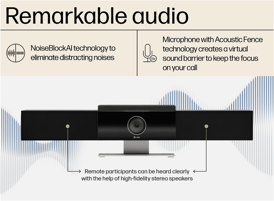 POLY Studio USB Video Bar - 842D4AA#ABU