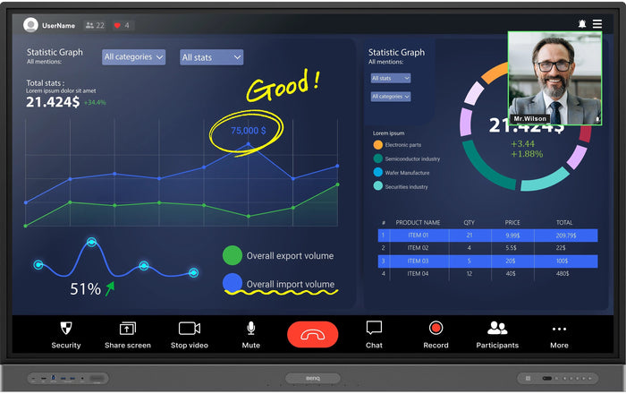 BenQ RP7503 75" Board Pro HD Interactive Flat Display Interactive Touchscreen Display BenQ
