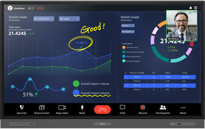 BenQ RP7503 75" Board Pro HD Interactive Flat Display Interactive Flat Panels BenQ