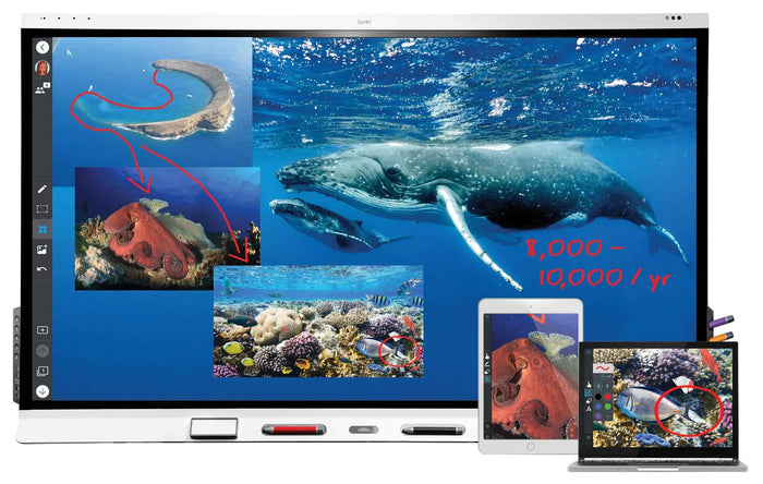 SMART Board SBID-6286S-V3 86 Inch 4K Ultra HD LED TV Interactive Touchscreen Display Smart