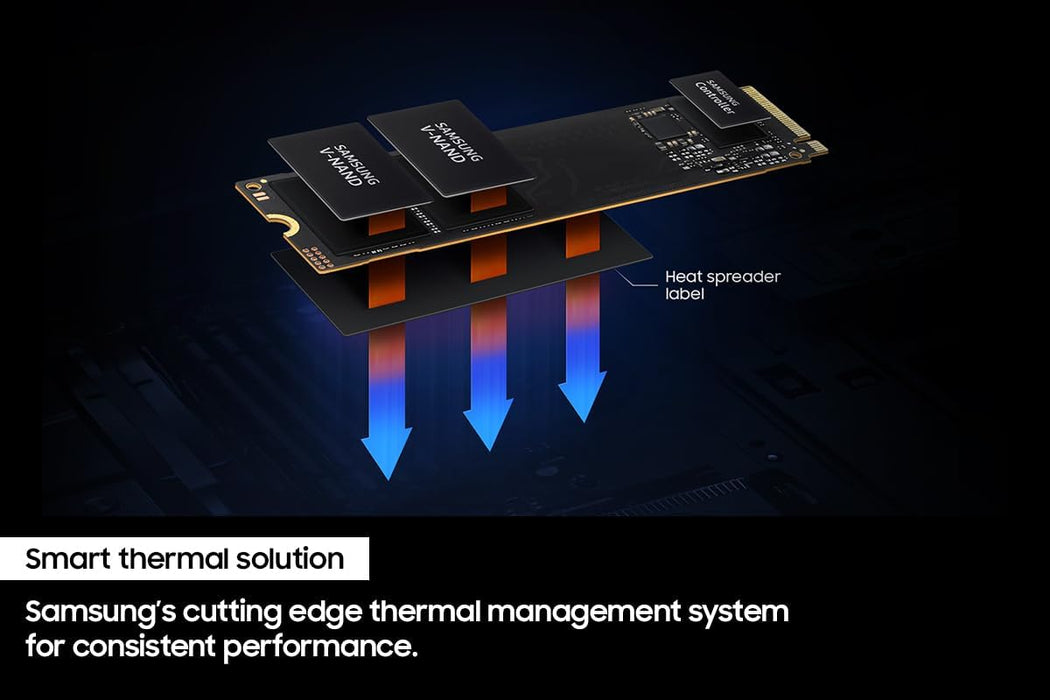 Samsung 990 EVO M.2 1 TB PCI Express 4.0 NVMe V-NAND TLC SSD | MZ-V9E1T0BW