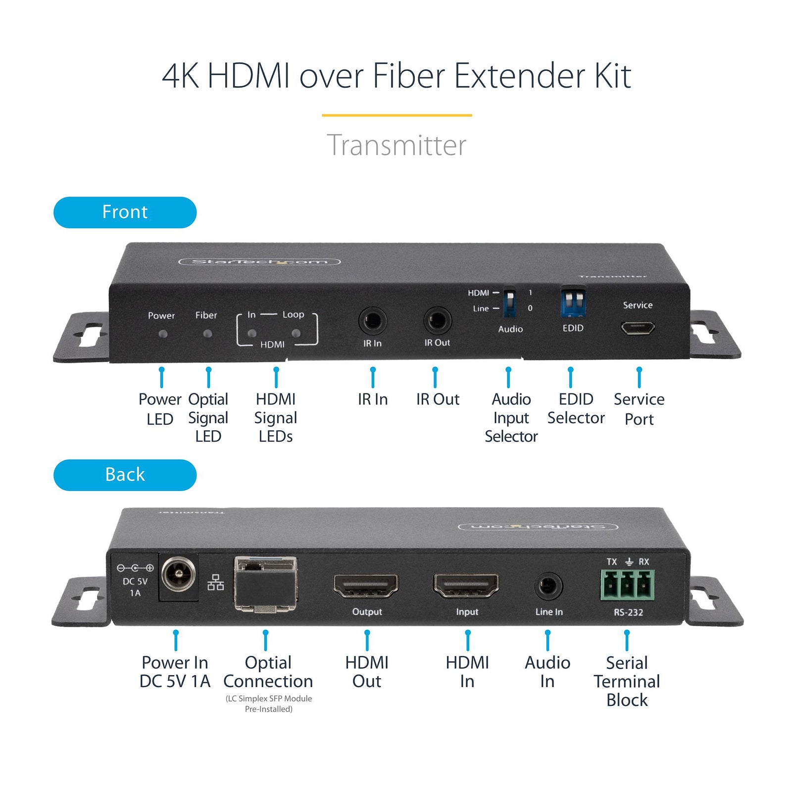 StarTech 4K 60Hz HDMI over Fiber Extender Kit | ST121HD20FXA2 AV Extender Startech