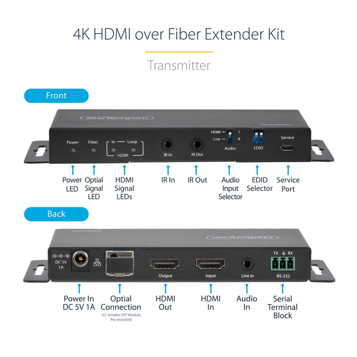 StarTech ST121HD20FXA2 4K HDMI over Fiber Extender Kit, 4K 60Hz up to 3300ft/1km (Single Mode) or 1000ft/300m (Multimode) LC Fiber Optic, HDR, HDCP, 3.5mm Audio/RS232/IR Extender, Transmitter and Receiver Kit