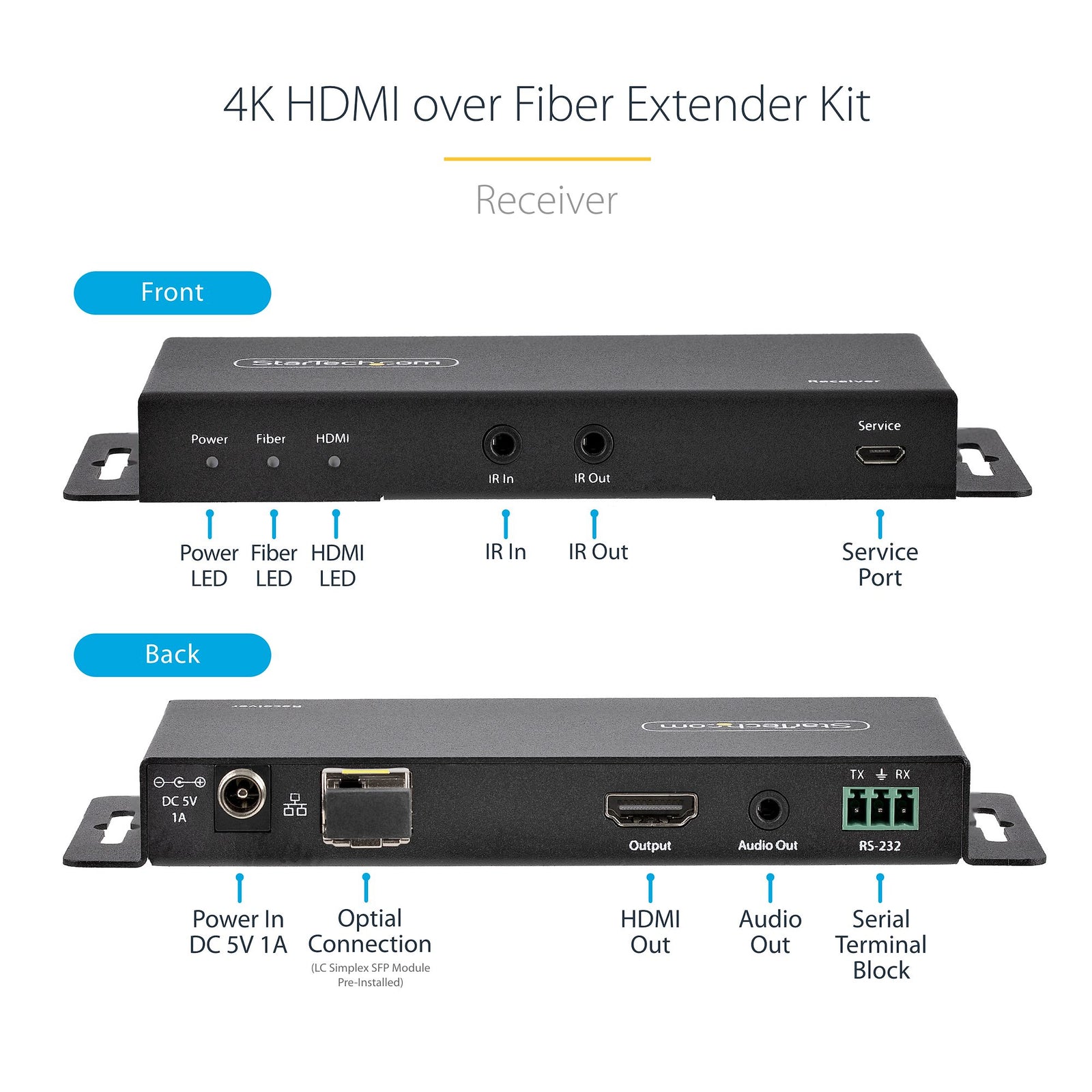 StarTech 4K 60Hz HDMI over Fiber Extender Kit | ST121HD20FXA2 AV Extender Startech