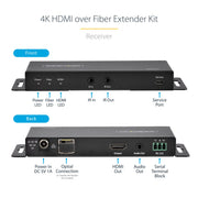 StarTech 4K 60Hz HDMI over Fiber Extender Kit | ST121HD20FXA2 AV Extender Startech
