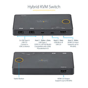 StarTech 2 Port Hybrid USB-A + HDMI & USB-C KVM Switch | SV221HUC4K Switches Startech