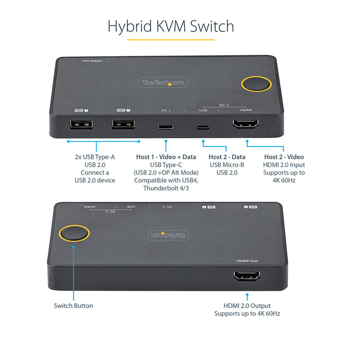 StarTech 2 Port Hybrid USB-A + HDMI & USB-C KVM Switch | SV221HUC4K